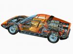 Ferrari 365 GT4 Berlinetta Boxer 1973 года